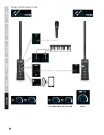 Preview for 70 page of LD LDMAUI11G2 User Manual