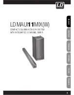 Предварительный просмотр 3 страницы LD LDMAUI11MIX(W) User Manual