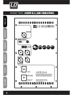 Предварительный просмотр 8 страницы LD LDMAUI11MIX(W) User Manual