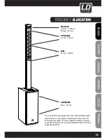 Предварительный просмотр 11 страницы LD LDMAUI11MIX(W) User Manual