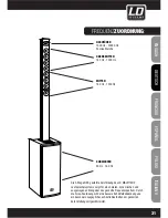 Предварительный просмотр 31 страницы LD LDMAUI11MIX(W) User Manual