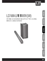 Предварительный просмотр 43 страницы LD LDMAUI11MIX(W) User Manual