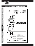 Предварительный просмотр 68 страницы LD LDMAUI11MIX(W) User Manual