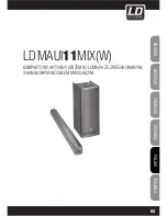 Предварительный просмотр 83 страницы LD LDMAUI11MIX(W) User Manual