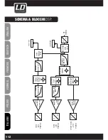 Предварительный просмотр 112 страницы LD LDMAUI11MIX(W) User Manual