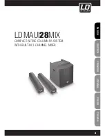 Предварительный просмотр 3 страницы LD LDMAUI28MIX User Manual