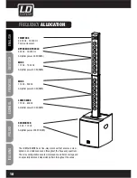 Предварительный просмотр 10 страницы LD LDMAUI28MIX User Manual