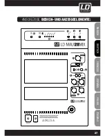 Предварительный просмотр 27 страницы LD LDMAUI28MIX User Manual