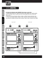 Предварительный просмотр 32 страницы LD LDMAUI28MIX User Manual