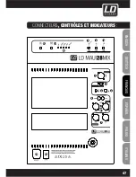 Предварительный просмотр 47 страницы LD LDMAUI28MIX User Manual