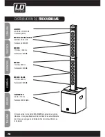 Предварительный просмотр 70 страницы LD LDMAUI28MIX User Manual