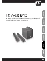 Предварительный просмотр 83 страницы LD LDMAUI28MIX User Manual