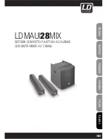 Предварительный просмотр 103 страницы LD LDMAUI28MIX User Manual