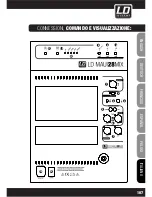 Предварительный просмотр 107 страницы LD LDMAUI28MIX User Manual