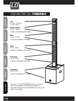 Предварительный просмотр 110 страницы LD LDMAUI28MIX User Manual