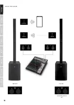 Предварительный просмотр 10 страницы LD LDMAUI44G2 User Manual