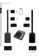 Предварительный просмотр 22 страницы LD LDMAUI44G2 User Manual