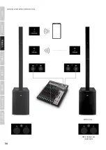 Предварительный просмотр 34 страницы LD LDMAUI44G2 User Manual