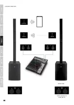 Предварительный просмотр 46 страницы LD LDMAUI44G2 User Manual