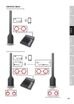 Предварительный просмотр 29 страницы LD LDMAUIP900B User Manual