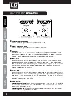 Preview for 6 page of LD LDMS828 User Manual