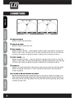 Preview for 8 page of LD LDMS828 User Manual