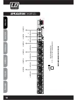 Preview for 10 page of LD LDMS828 User Manual