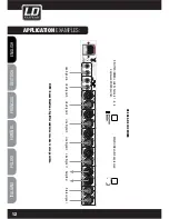 Preview for 12 page of LD LDMS828 User Manual