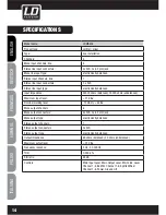 Preview for 14 page of LD LDMS828 User Manual