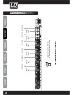 Preview for 28 page of LD LDMS828 User Manual