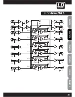 Preview for 31 page of LD LDMS828 User Manual