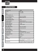 Preview for 32 page of LD LDMS828 User Manual