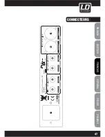 Preview for 47 page of LD LDMS828 User Manual