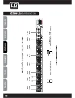 Preview for 50 page of LD LDMS828 User Manual