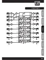 Preview for 51 page of LD LDMS828 User Manual