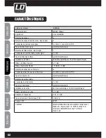 Preview for 52 page of LD LDMS828 User Manual