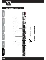 Preview for 102 page of LD LDMS828 User Manual