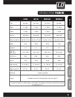 Preview for 9 page of LD LDP102 User Manual