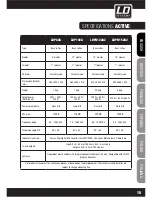 Preview for 15 page of LD LDP102 User Manual