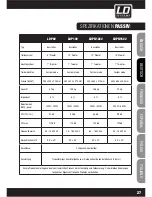 Preview for 27 page of LD LDP102 User Manual