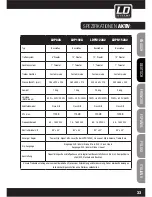 Preview for 33 page of LD LDP102 User Manual