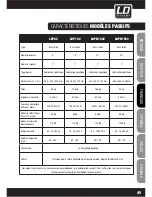 Preview for 45 page of LD LDP102 User Manual