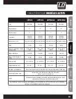 Preview for 51 page of LD LDP102 User Manual