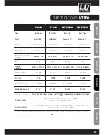 Preview for 69 page of LD LDP102 User Manual