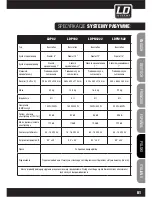 Preview for 81 page of LD LDP102 User Manual