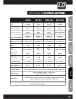 Preview for 87 page of LD LDP102 User Manual