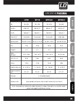 Preview for 99 page of LD LDP102 User Manual