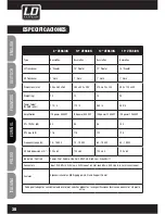 Preview for 38 page of LD LDPR12A User Manual