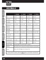 Preview for 48 page of LD LDPR12A User Manual