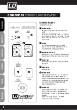 Предварительный просмотр 8 страницы LD LDSAT102G2 User Manual